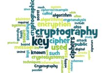 cryptography, encryption, privacy