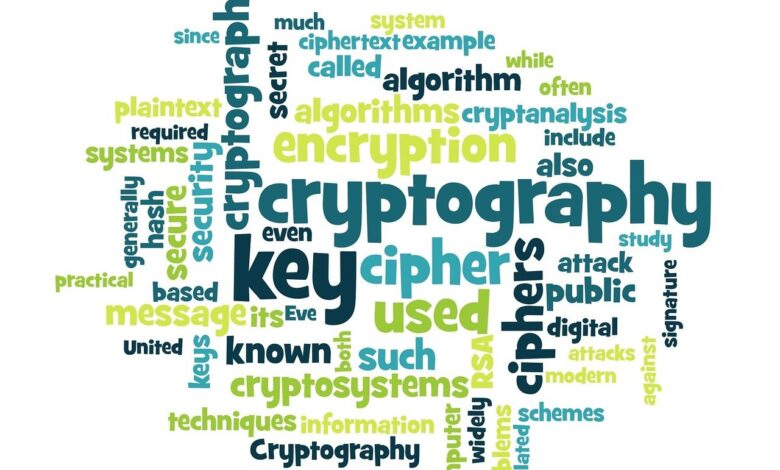 cryptography, encryption, privacy